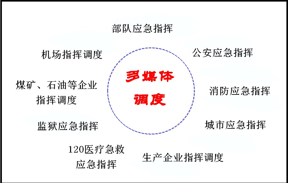 <a href=http://aliqd.com.cn/zhengfuzhihuidiaoduxitong/ target=_blank class=infotextkey>ָ]</a><a href=http://aliqd.com.cn/zhengfuzhihuidiaoduxitong/ target=_blank class=infotextkey>{(dio)</a>͑.jpg