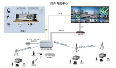 (sh)ֳǹҕl<a href=http://aliqd.com.cn/zhengfuzhihuidiaoduxitong/ target=_blank class=infotextkey>ָ]</a><a href=http://aliqd.com.cn/zhengfuzhihuidiaoduxitong/ target=_blank class=infotextkey>{(dio)</a>ϵy(tng)