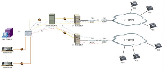 I(y)֏S<a href=http://aliqd.com.cn/zhengfuzhihuidiaoduxitong/ target=_blank class=infotextkey>{(dio)</a>.jpg