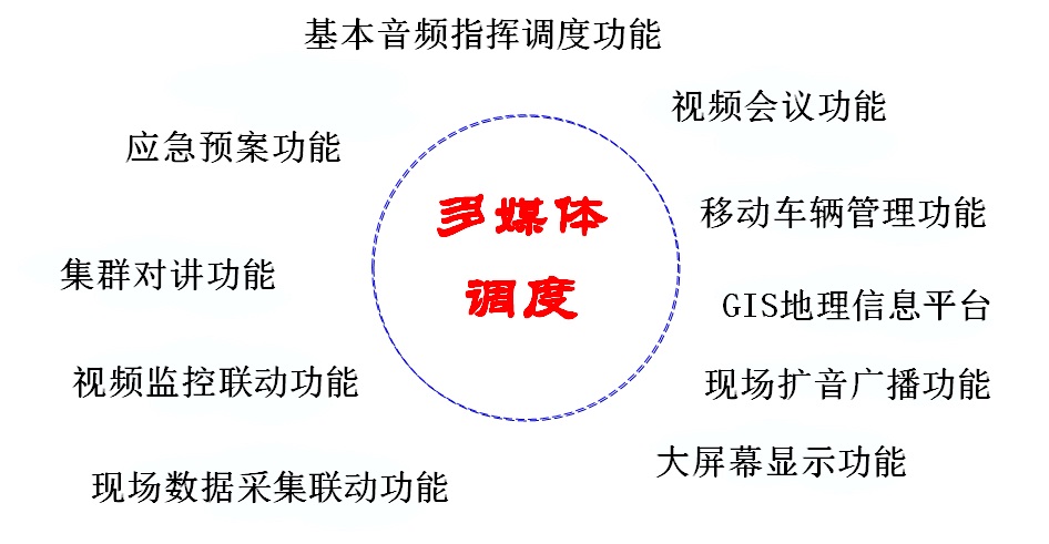 <a href=http://aliqd.com.cn/zhengfuzhihuidiaoduxitong/ target=_blank class=infotextkey>ָ]</a><a href=http://aliqd.com.cn/zhengfuzhihuidiaoduxitong/ target=_blank class=infotextkey>{(dio)</a>.jpg