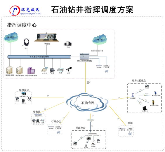 ʯͻ<a href=http://aliqd.com.cn/zhengfuzhihuidiaoduxitong/ target=_blank class=infotextkey>ָ]</a><a href=http://aliqd.com.cn/zhengfuzhihuidiaoduxitong/ target=_blank class=infotextkey>{(dio)</a>ϵy(tng).jpg
